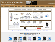 Tablet Screenshot of chinohillsweather.com